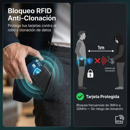 Billetera con Bloqueo Digital | SafeWallet™