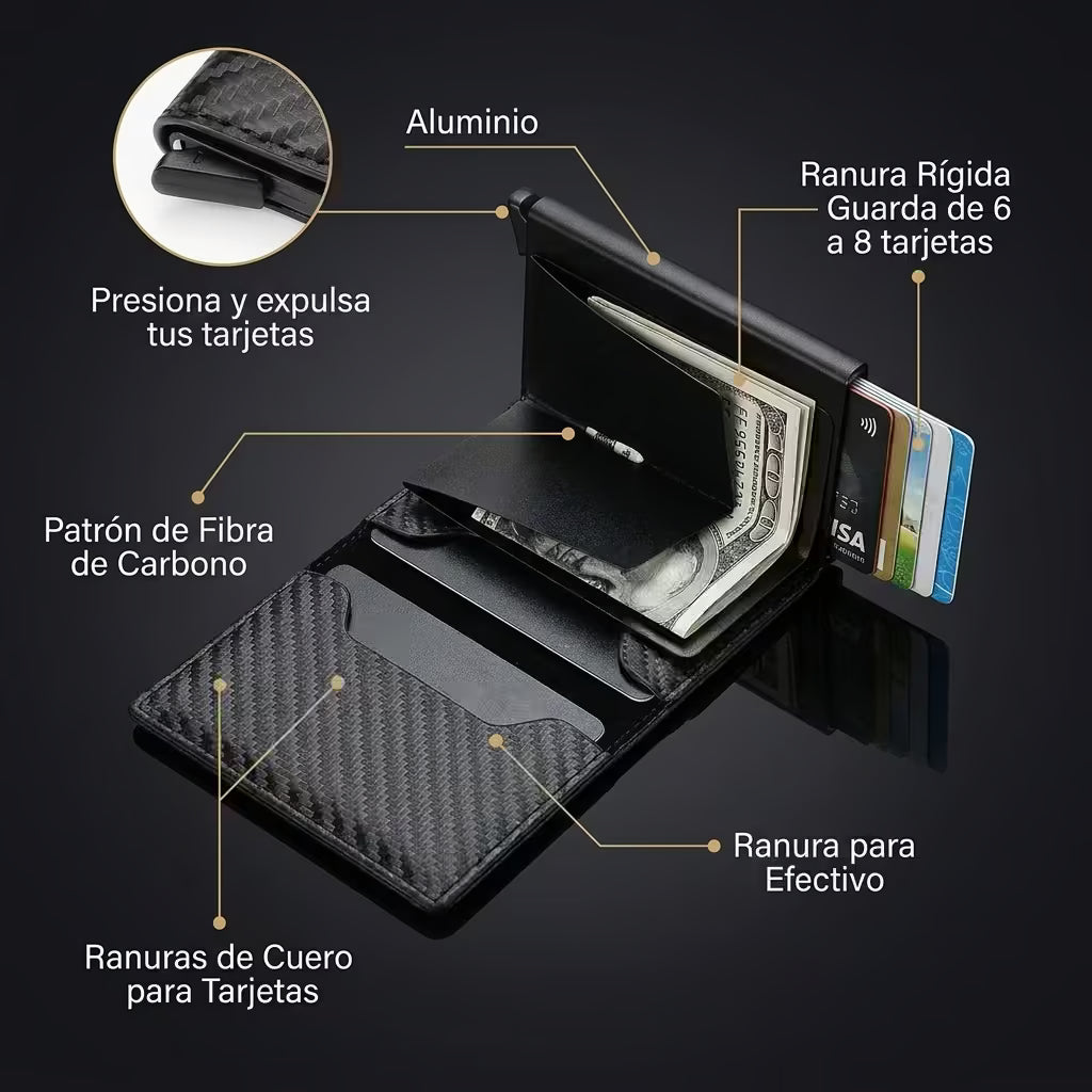 Billetera con Bloqueo Digital | SafeWallet™